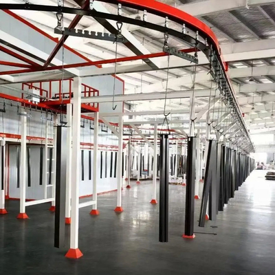 Các hệ thống đường sơn sơn bột
