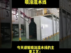 Đường phủ máy vận chuyển trên cao có thể điều chỉnh cho các kích thước sản phẩm khác nhau